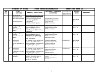 FORM 3 MATHS (1).doc